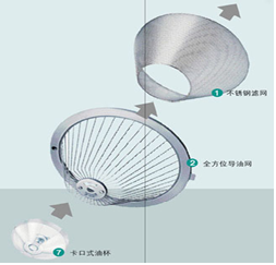 全家樂(lè)配件2 全家樂(lè)配件2